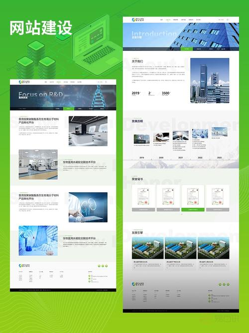 网站建设公司哪家好？2025年最新盘点，助您找到靠谱服务商！